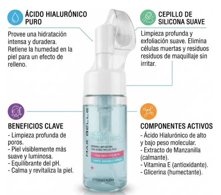 Detalles del Producto