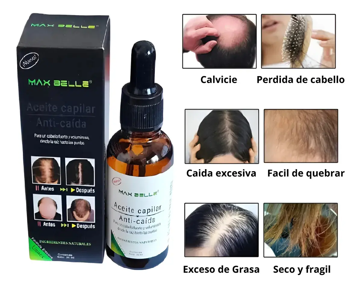 Aplicación Gotero Serum Capilar